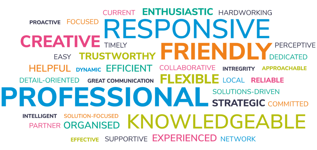 Wordcloud showing a selection of words used to describe DTW by respondents to the DTW 2024 client survey. Responsive, professional and knowledgable are the most prominent three